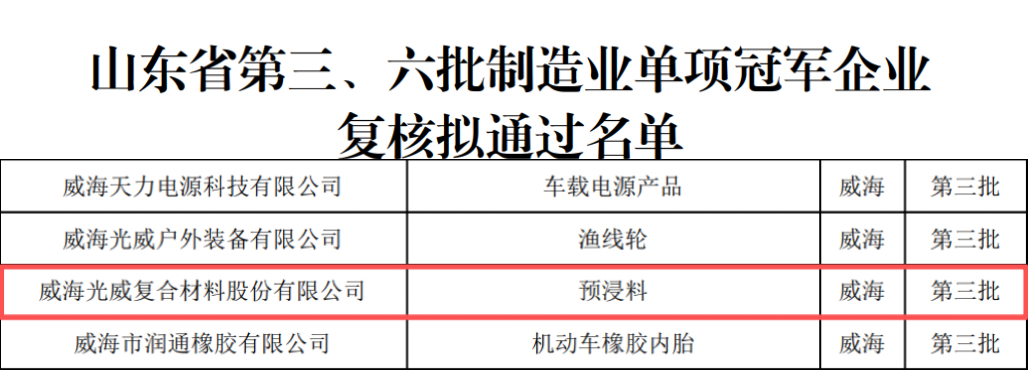 复核归并.jpg 复核归并.jpg